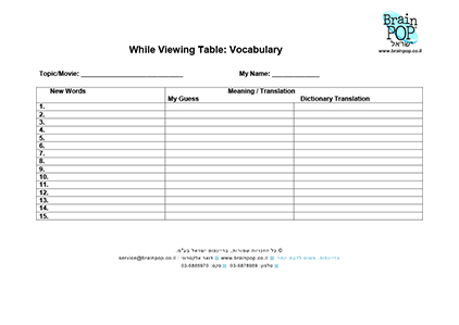 while viewing table: vocabulary