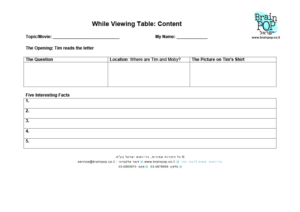 While Viewing While Viewing Table: Content | לומדים עם בריינפופ