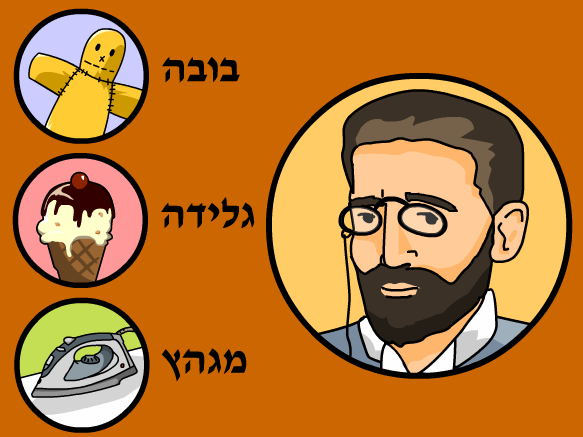 איך נשתמש בשמים דגש – השפה העברית?